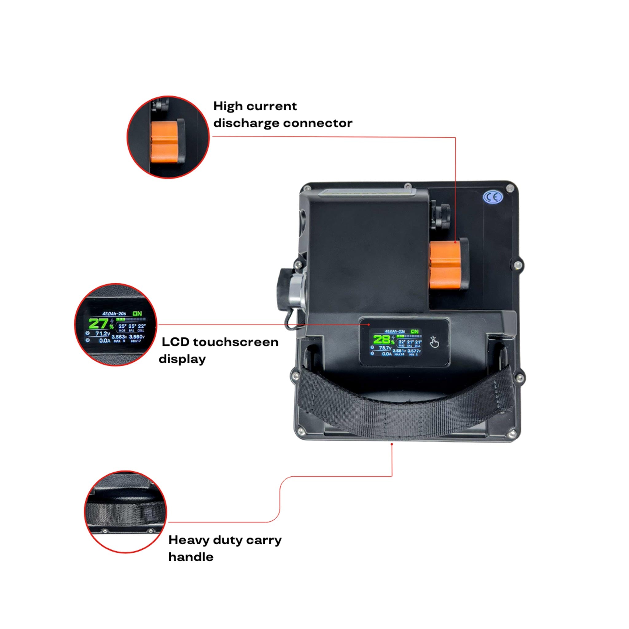 Infographics of the VoltGrade E-Ride Pro SS 81V 45Ah battery upgrade