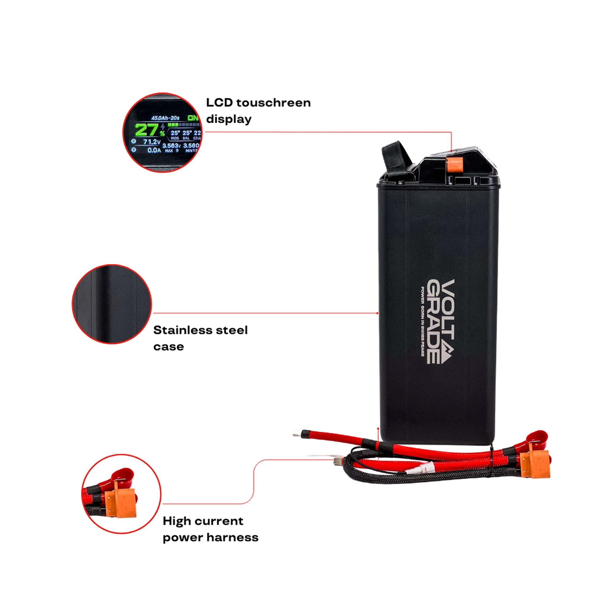 Infographics of the VoltGrade Sur Ron Light Bee 72v 45ah battery upgrade