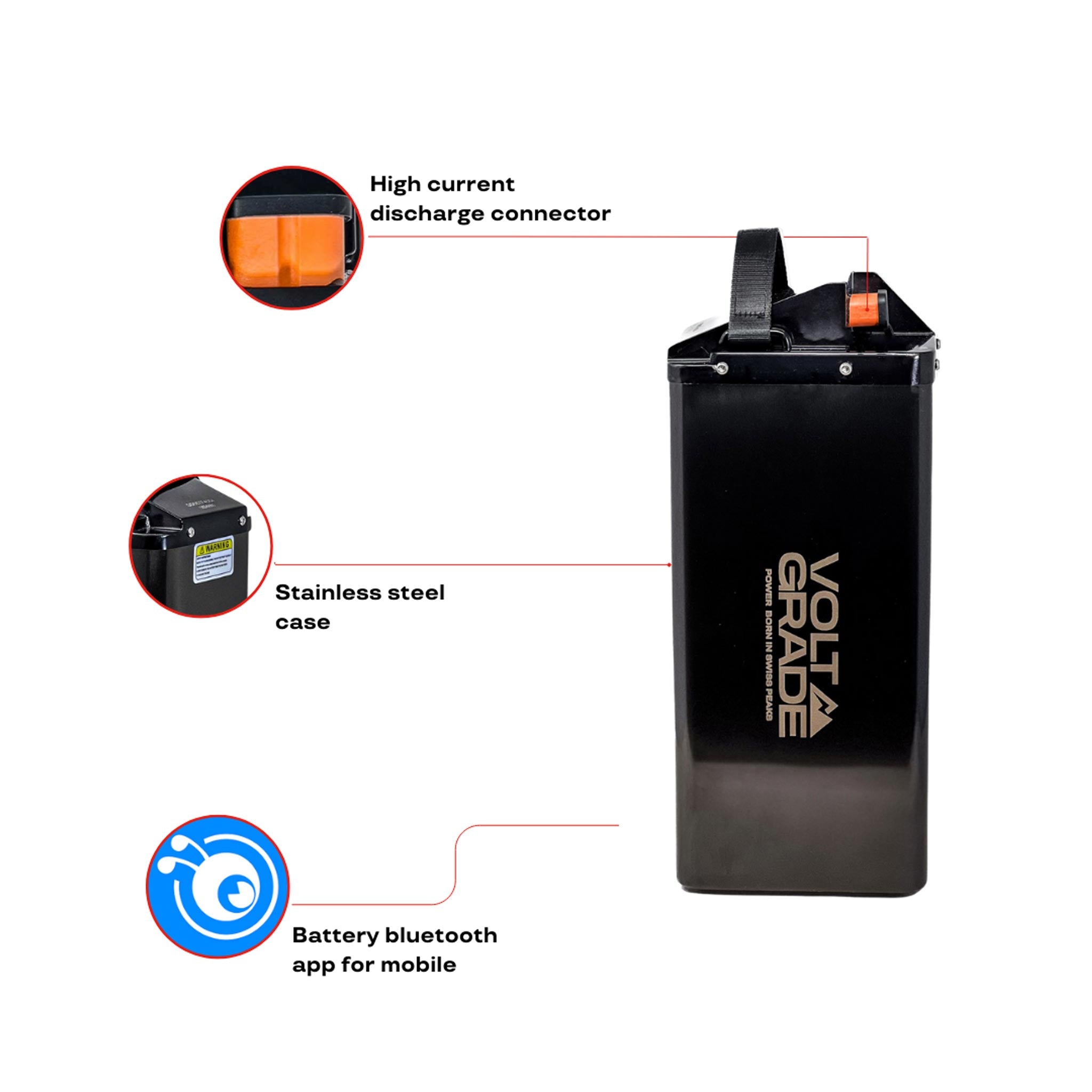Voltgrade Talaria Sting 72v 42ah Battery Upgrade